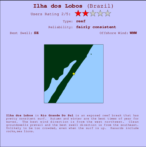 Ilha dos Lobos Mappa ed info della località