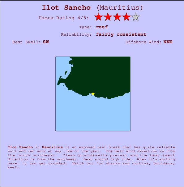 Ilot Sancho Mappa ed info della località