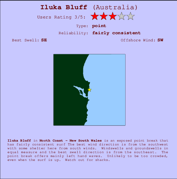 Iluka Bluff Mappa ed info della località