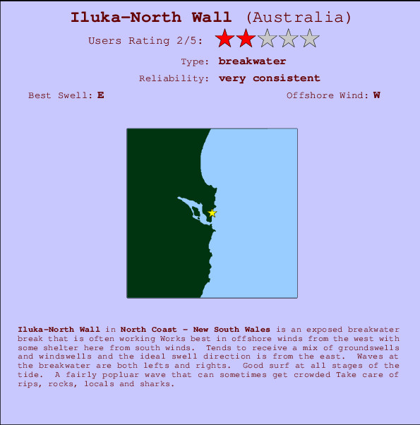 Iluka-North Wall Mappa ed info della località