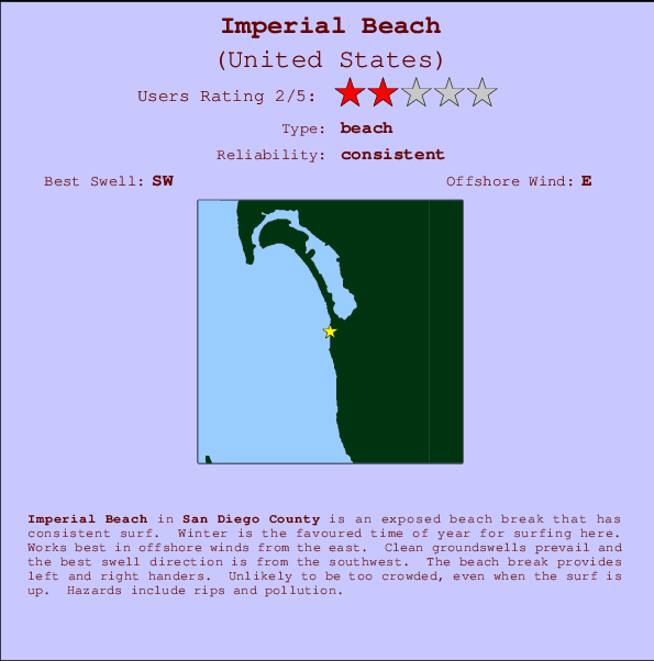 Imperial Beach Mappa ed info della località