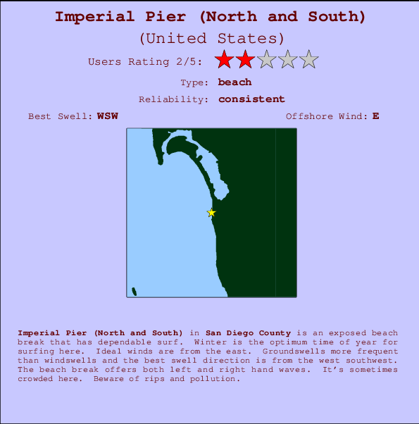 Imperial Pier (North and South) Mappa ed info della località