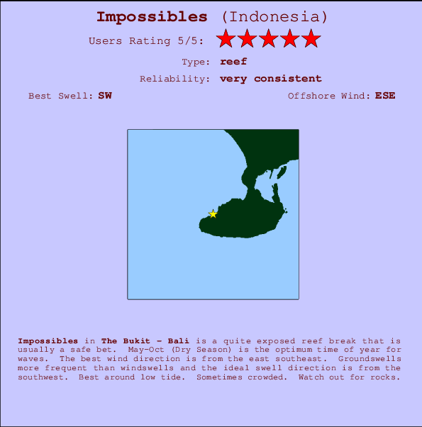 Impossibles Mappa ed info della località