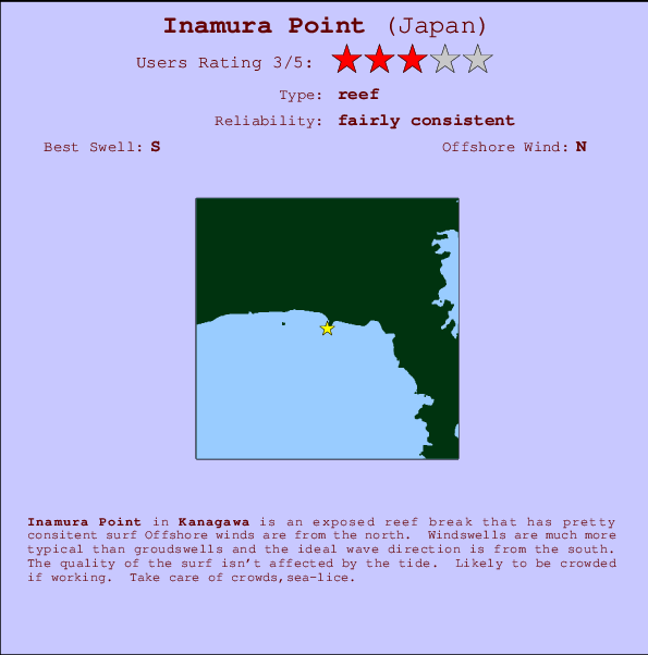 Inamura Point Mappa ed info della località