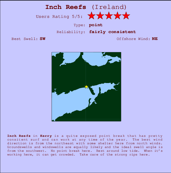 Inch Reefs Mappa ed info della località