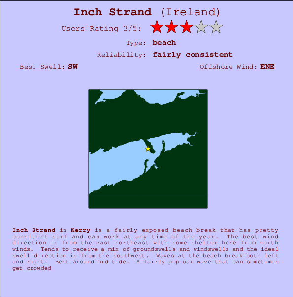 Inch Strand Mappa ed info della località