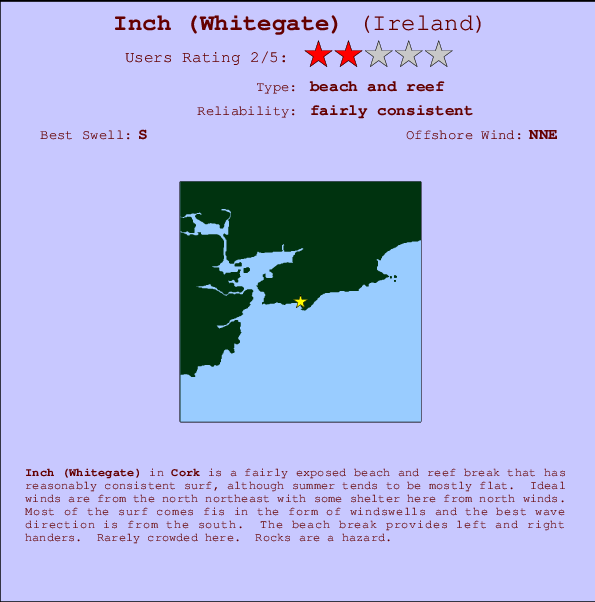 Inch (Whitegate) Mappa ed info della località