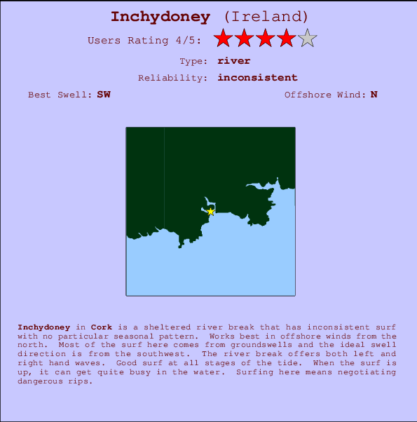 Inchydoney Mappa ed info della località