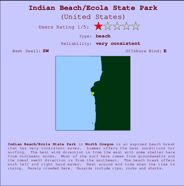 Indian Beach/Ecola State Park Mappa ed info della località
