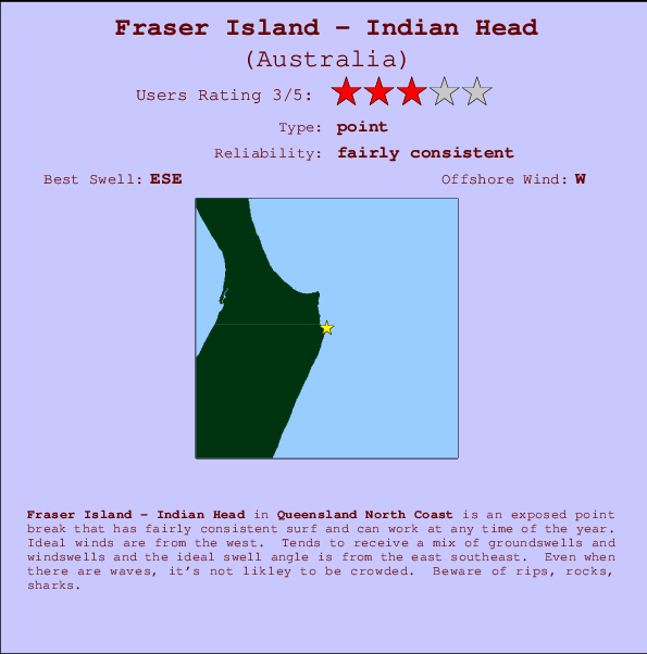 Fraser Island - Indian Head Mappa ed info della località