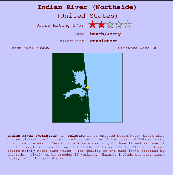 Indian River (Northside) Mappa ed info della località