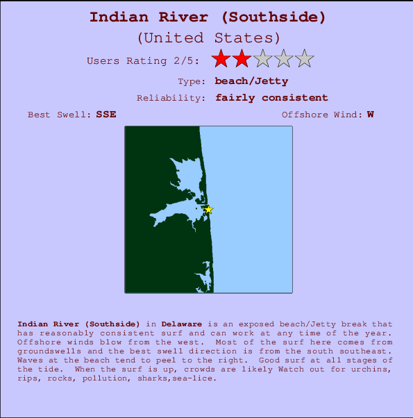 Indian River (Southside) Mappa ed info della località