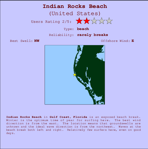 Indian Rocks Beach Mappa ed info della località