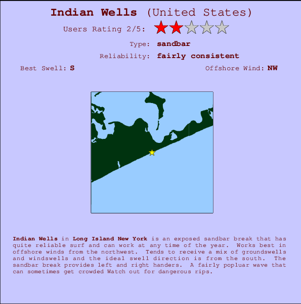 Indian Wells Mappa ed info della località