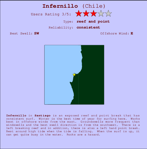 Infernillo Mappa ed info della località