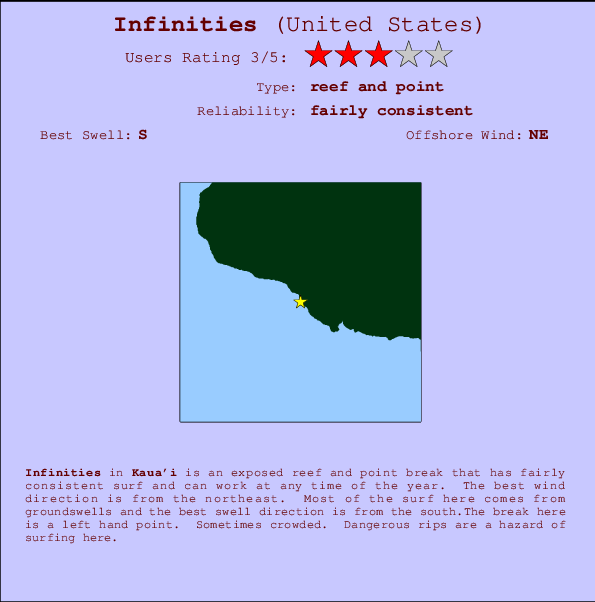 Infinities Mappa ed info della località