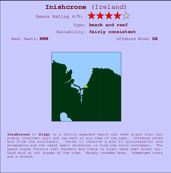 Inishcrone Mappa ed info della località