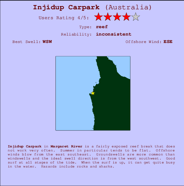 Injidup Carpark Mappa ed info della località