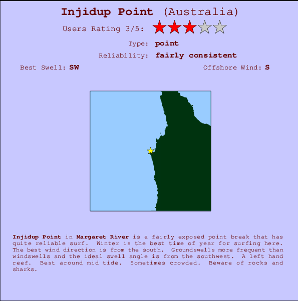 Injidup Point Mappa ed info della località
