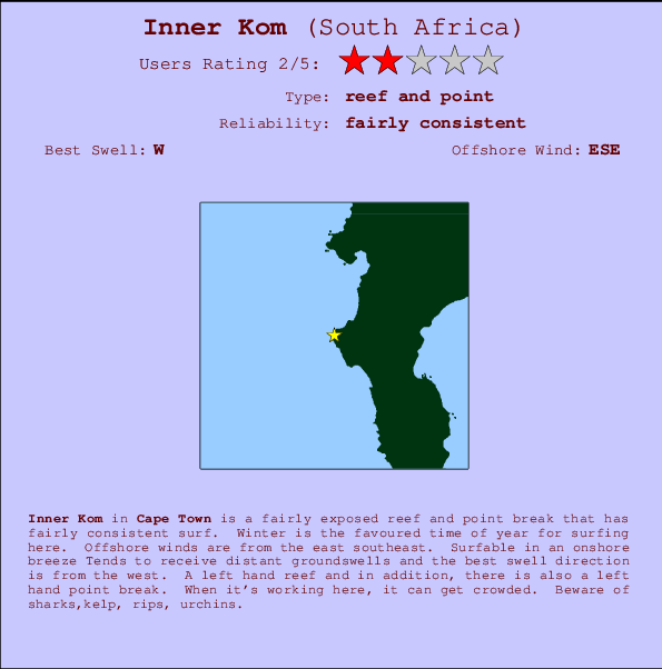 Inner Kom Mappa ed info della località