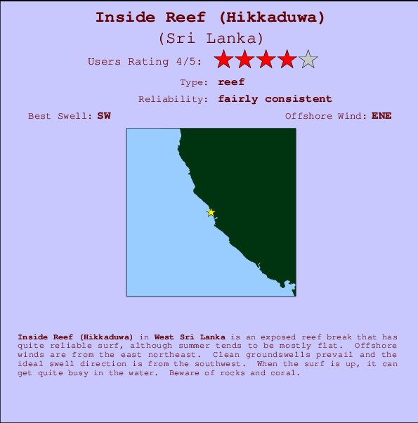 Inside Reef (Hikkaduwa) Mappa ed info della località