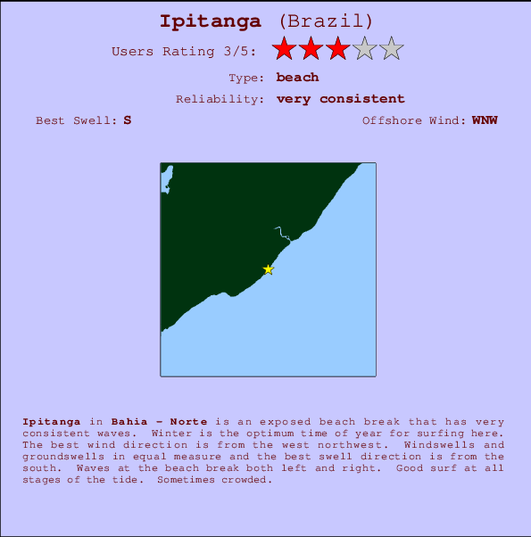 Ipitanga Mappa ed info della località