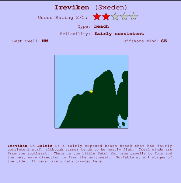 Ireviken Mappa ed info della località