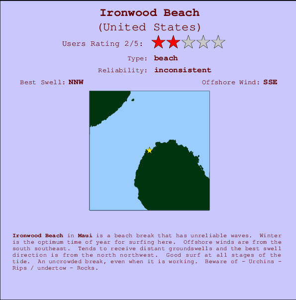 Ironwood Beach Mappa ed info della località