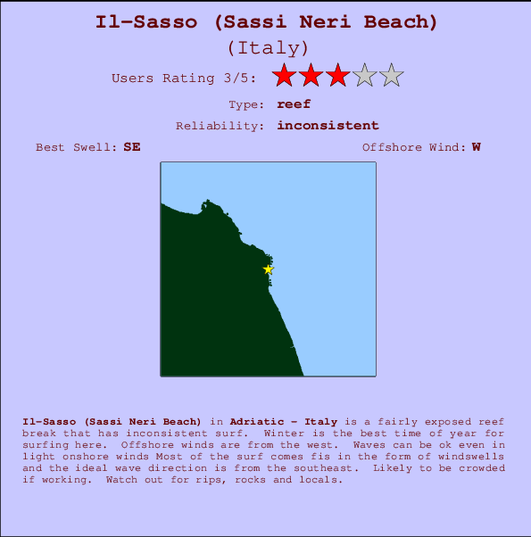 Il-Sasso (Sassi Neri Beach) Mappa ed info della località