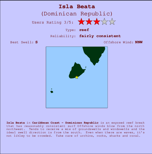 Isla Beata Mappa ed info della località