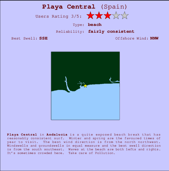 Playa Central Mappa ed info della località