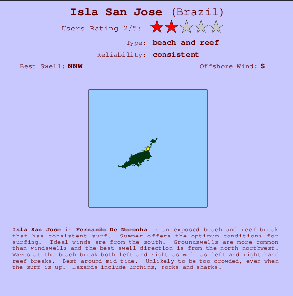 Isla San Jose Mappa ed info della località