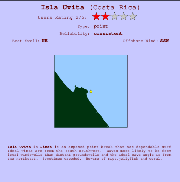 Isla Uvita Mappa ed info della località