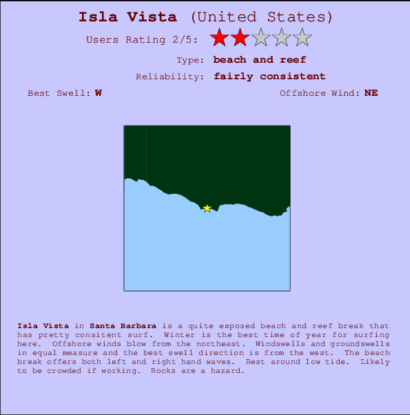 Isla Vista Mappa ed info della località