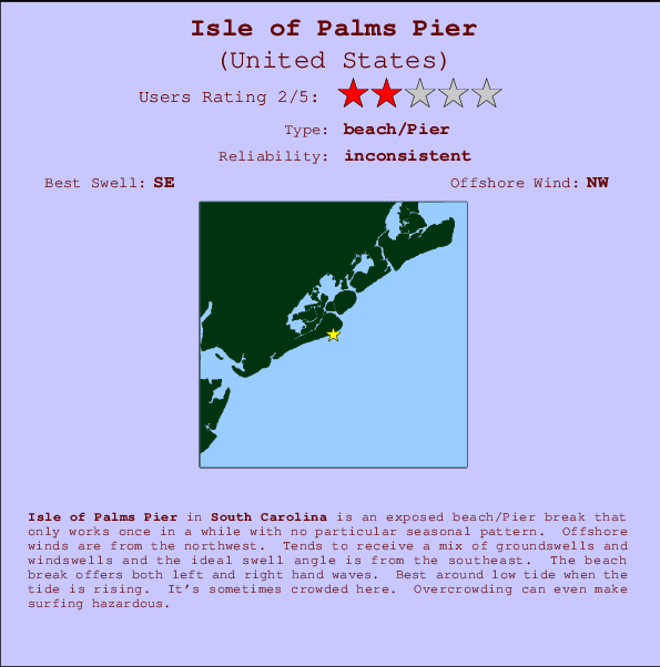 Isle of Palms Pier Mappa ed info della località