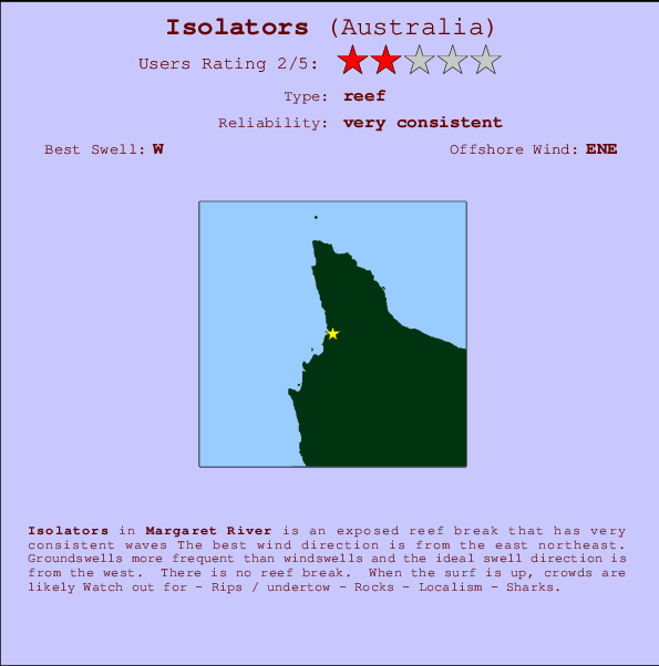 Isolators Mappa ed info della località