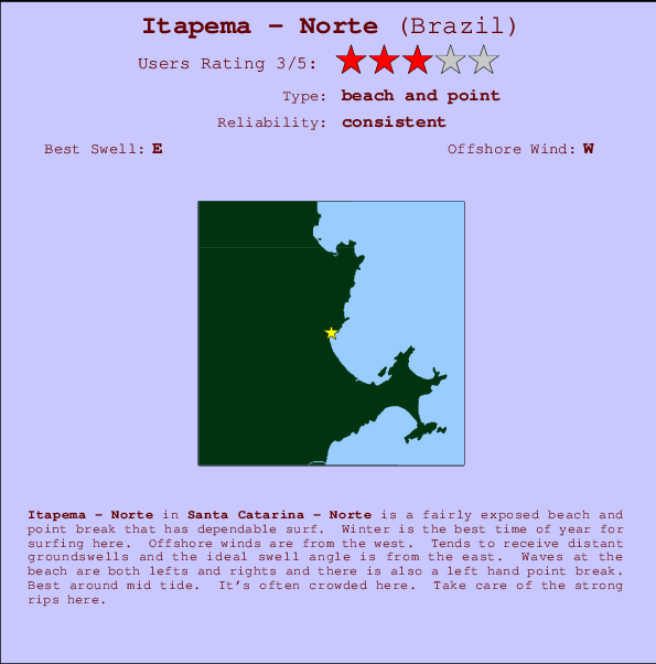 Itapema - Norte Mappa ed info della località