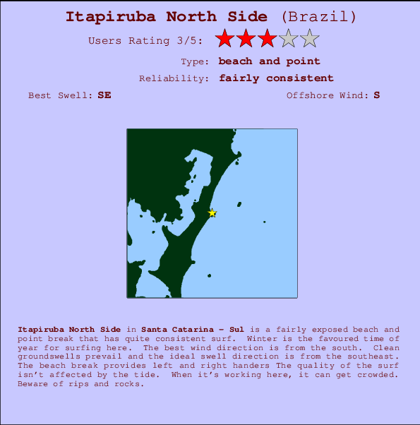 Itapiruba North Side Mappa ed info della località