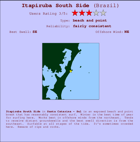 Itapiruba South Side Mappa ed info della località
