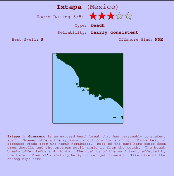Ixtapa Mappa ed info della località