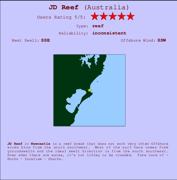 JD Reef Mappa ed info della località