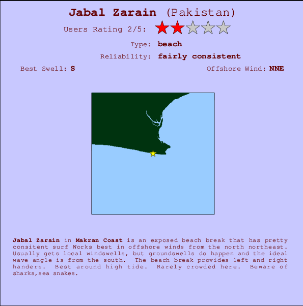 Jabal Zarain Mappa ed info della località