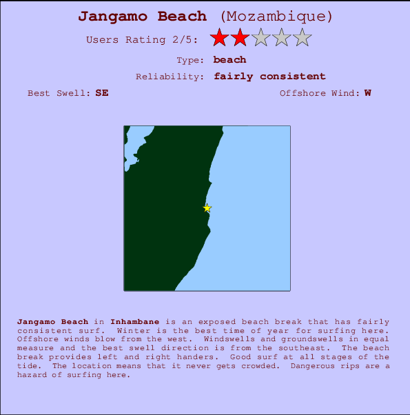 Jangamo Beach Mappa ed info della località