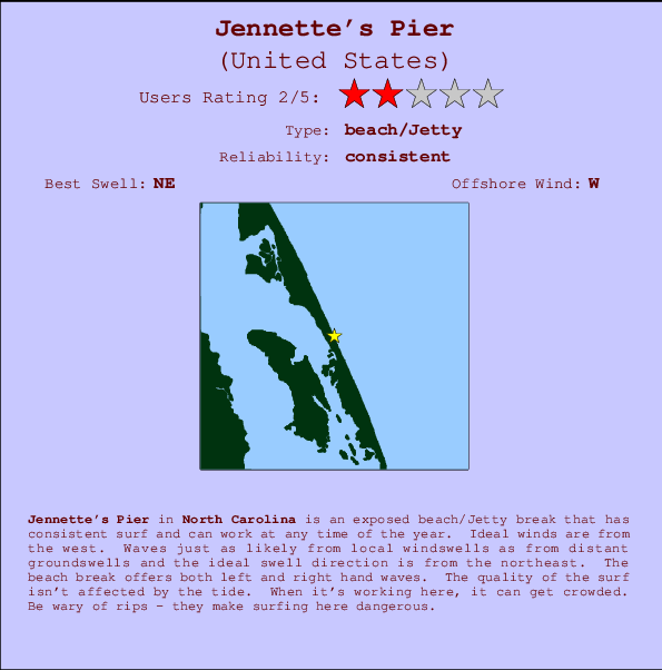 Jennette's Pier Mappa ed info della località