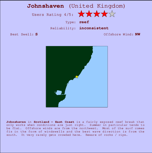 Johnshaven Mappa ed info della località