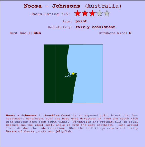 Noosa - Johnsons Mappa ed info della località