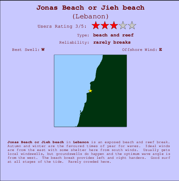 Jonas Beach or Jieh beach Mappa ed info della località