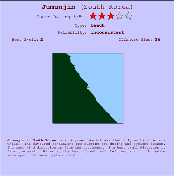 Jumunjin Mappa ed info della località