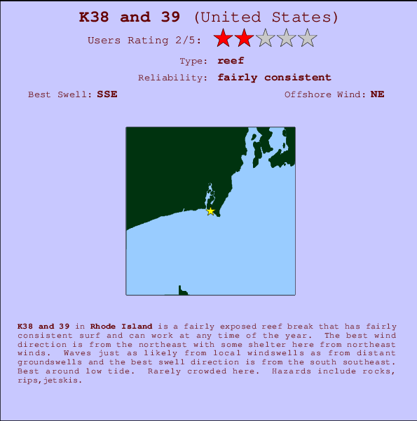 K38 and 39 Mappa ed info della località