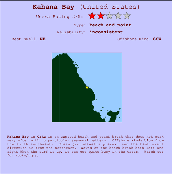 Kahana Bay Mappa ed info della località